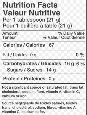 Agave inulin nutrition facts Agave inulin nutrition facts