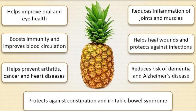 Pineapple Benefits